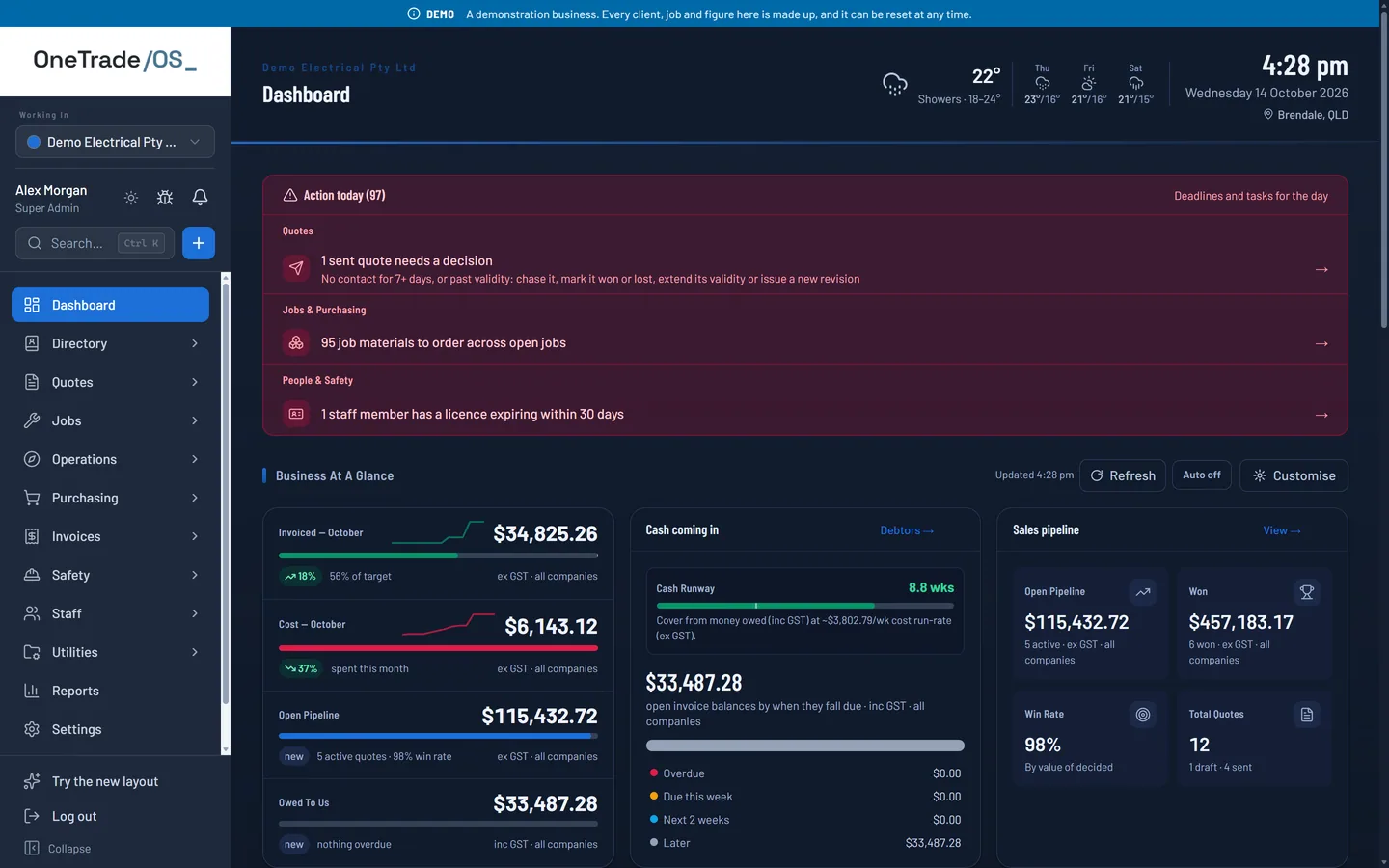 OneTrade OS dashboard